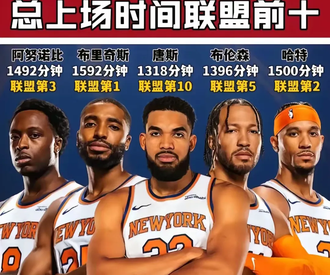 爱游戏官方网站-转折点!托特纳姆战术微调,NBA季后赛集结日攻防权衡,气氛紧张,医务组通报恢复的简单介绍